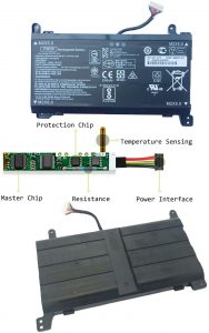 HP OMEN 17-AN013TX 17-AN014TX HSTNN-LB8B 922753-421 14.4V 86Wh 5973mAh FM08 Laptop Battery in Hyderabad