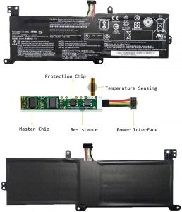 Lenovo IdeaPad 320-14AST 320-14IAP 320-14IKB 320-14ISK 320-15ABR 320-15AST 320-15IAP Series L16L2PB2 L16L2PB1 L16S2PB1 L16C2PB1 Laptop Battery in Hyderabad 